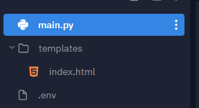 Your folder structure for the rest of this workshop